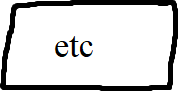 Etc